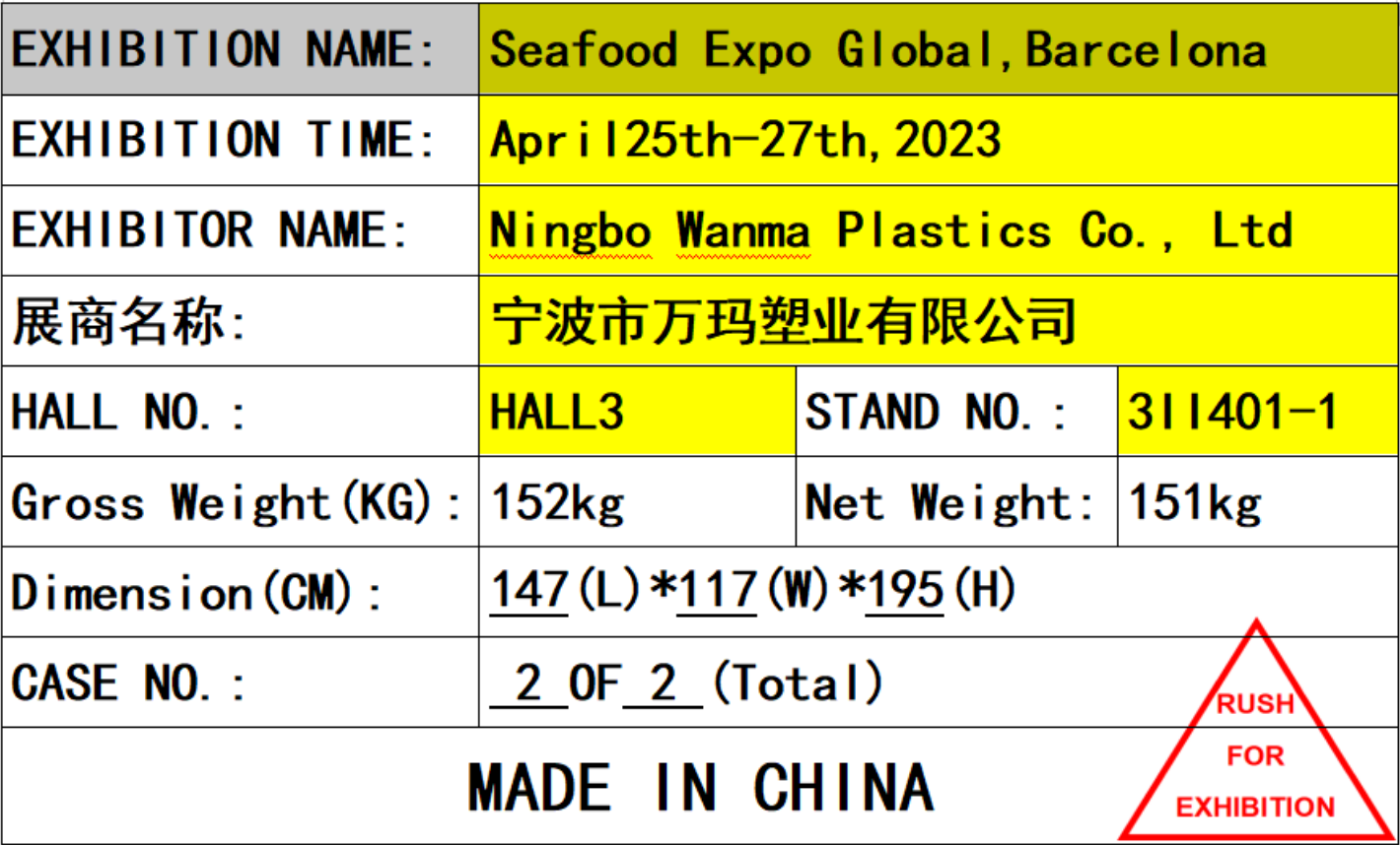 Seafood Expo Global, Barcelona